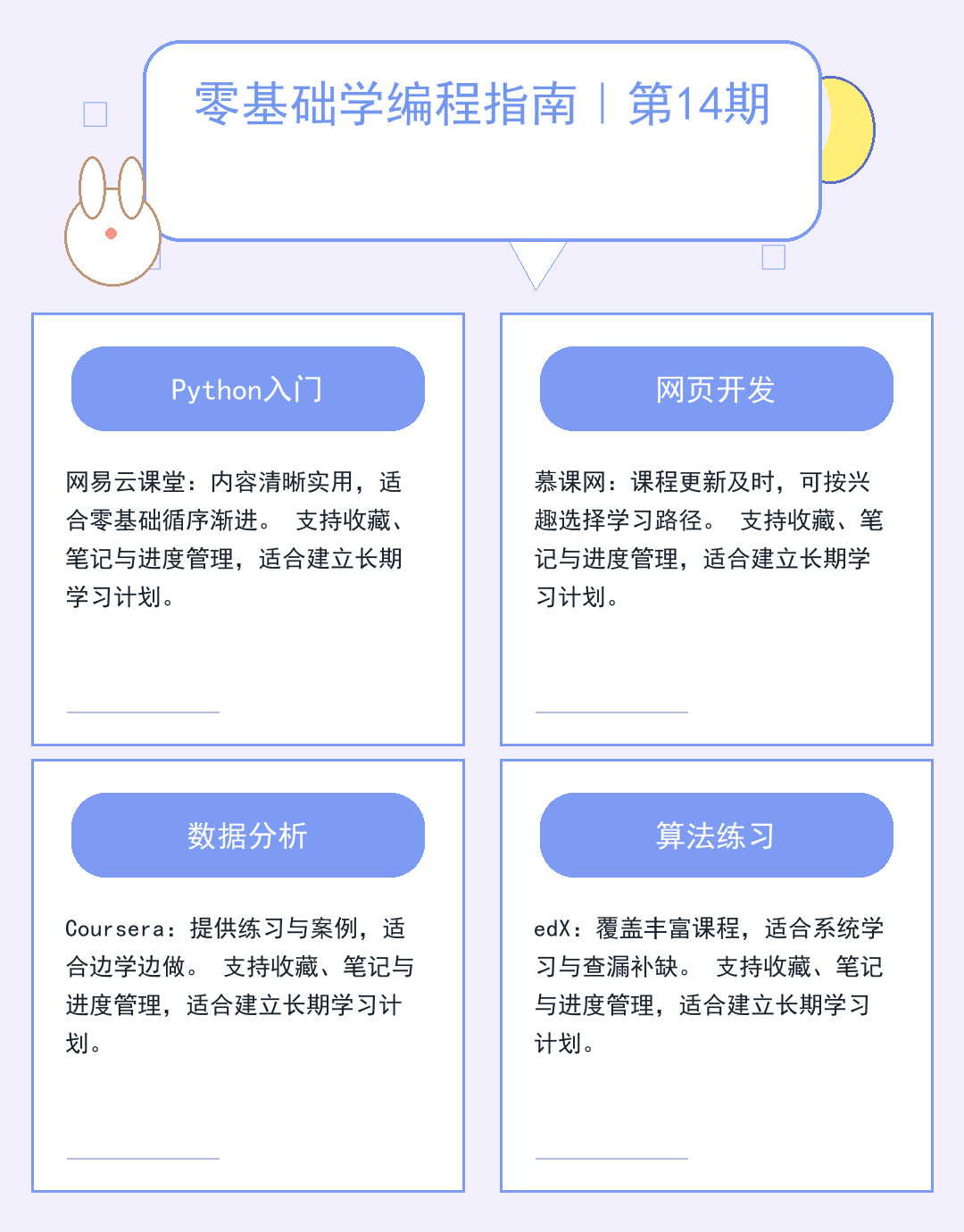 2026科技新风口：AI与量子计算领跑