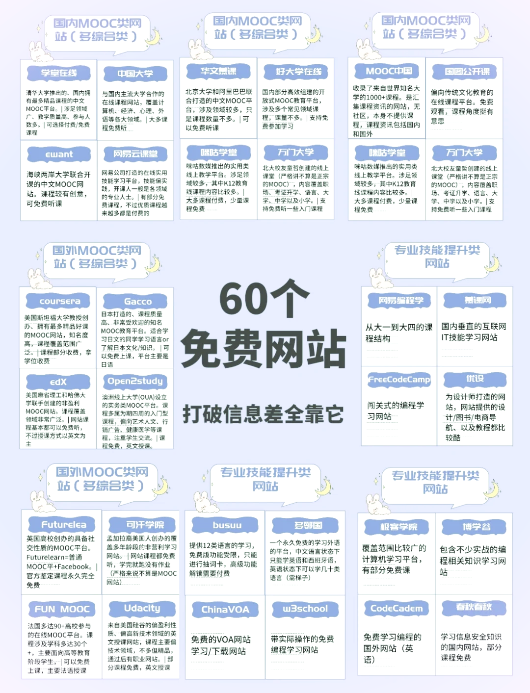 Steam更新服务器连不上？5个修复方法