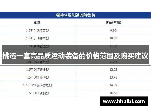 挑選一套高品質(zhì)運(yùn)動裝備的價(jià)格范圍及購買建議